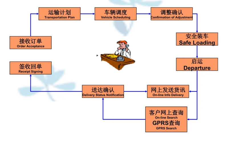 苏州到江城搬家公司-苏州到江城长途搬家公司